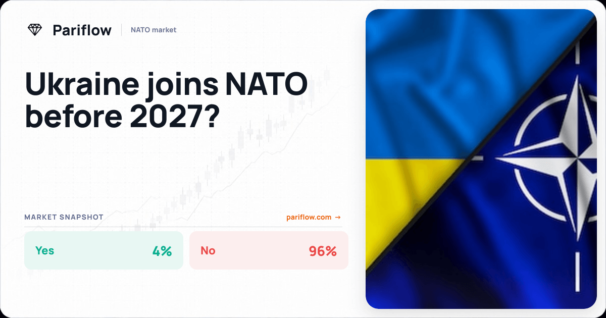 Ukraine joins NATO before 2027?