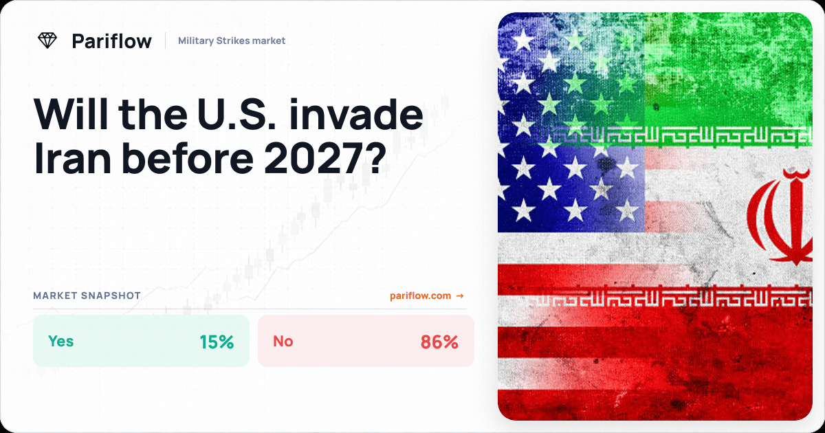 Will the U.S. invade Iran before 2027?