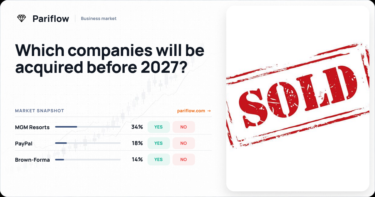 Which companies will be acquired before 2027?