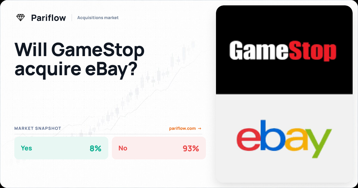 Will GameStop acquire eBay?