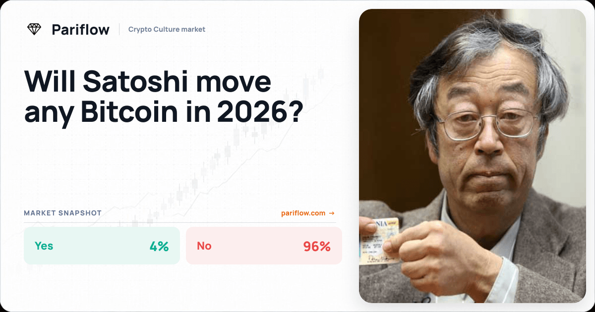 Will Satoshi move any Bitcoin in 2026?