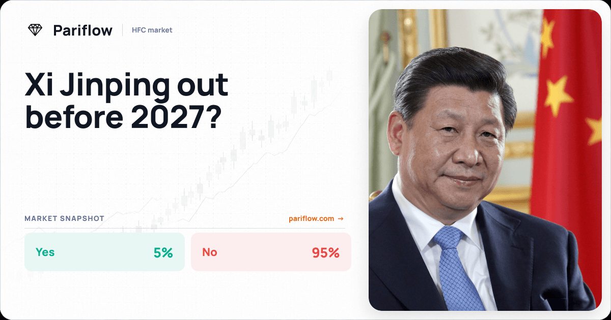 Xi Jinping out before 2027?