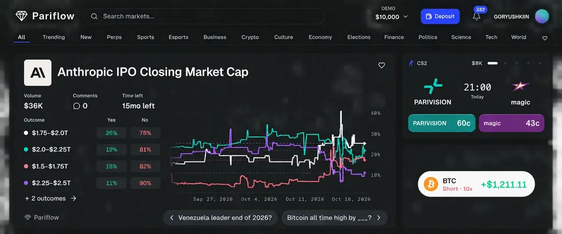 Pariflow desktop trading platform with an event page, odds chart and trade ticket