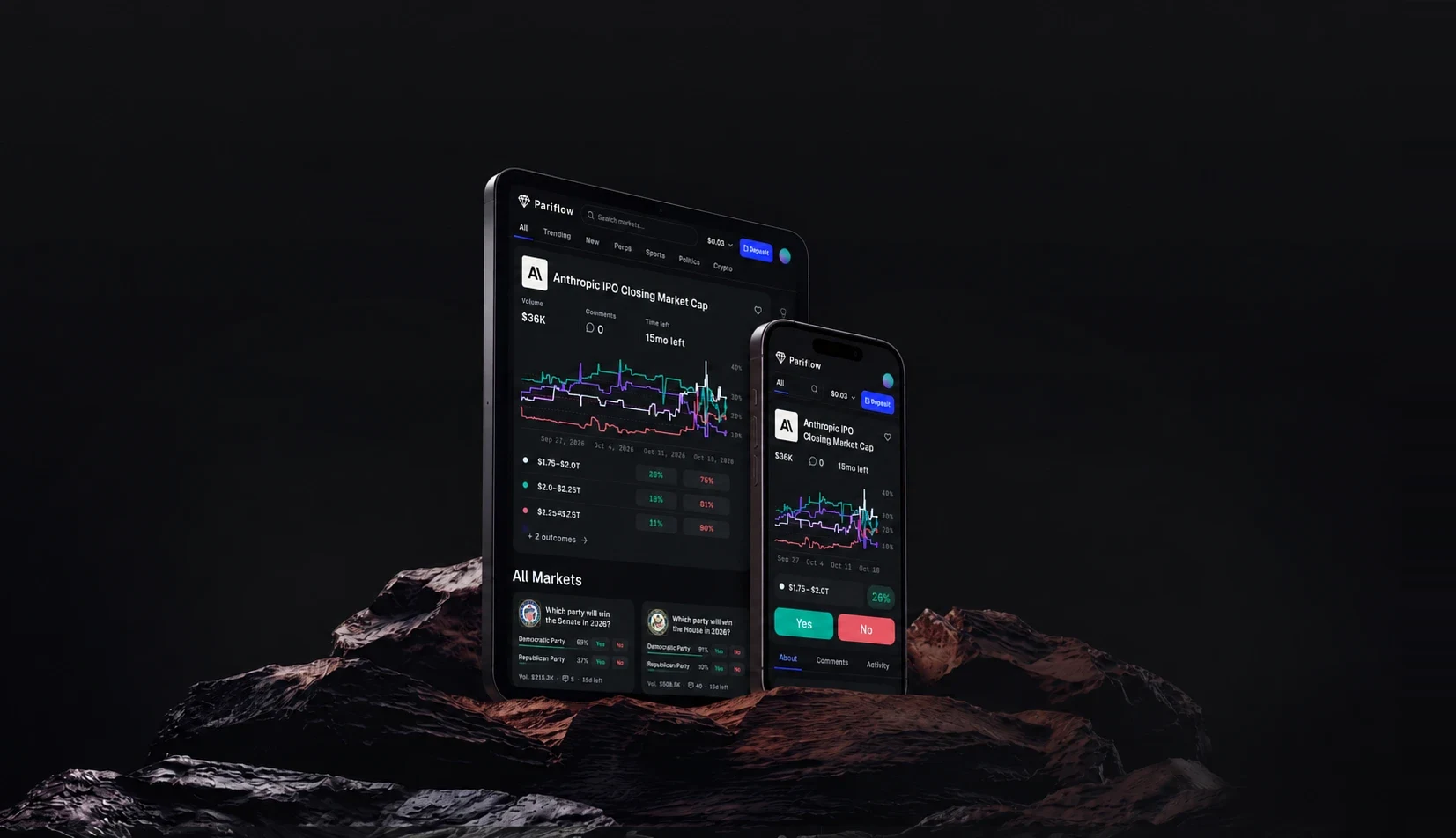 Pariflow trading platform on a tablet and smartphone